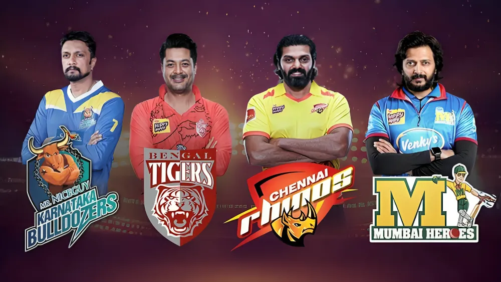 ccl 2025 points table