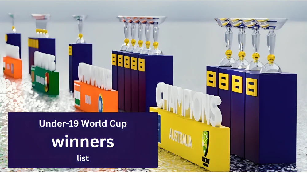 under-19 world cup winners list