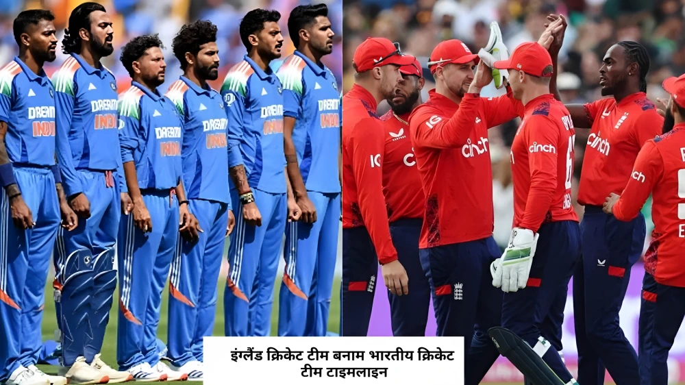 इंग्लैंड क्रिकेट टीम बनाम भारतीय क्रिकेट टीम टाइमलाइन