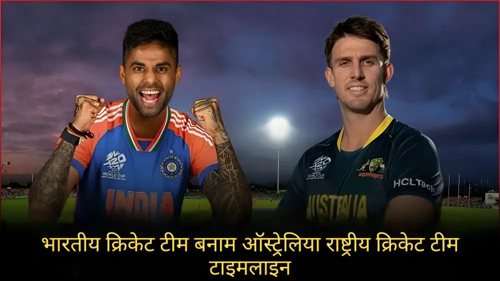 भारतीय क्रिकेट टीम बनाम ऑस्ट्रेलिया राष्ट्रीय क्रिकेट टीम टाइमलाइन