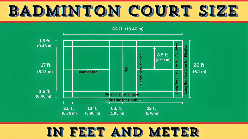 badminton court size in feet